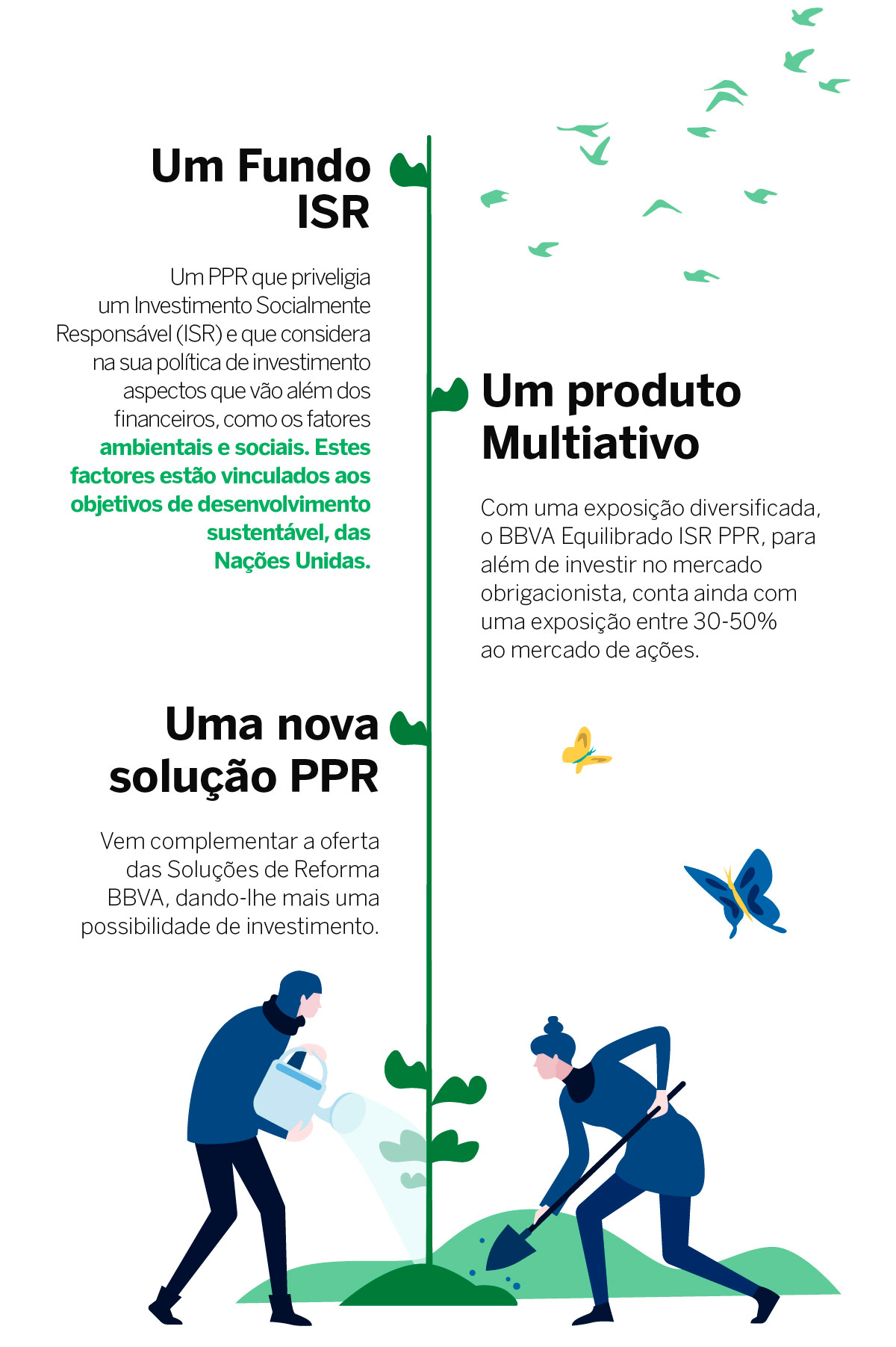 Um Fundo ISR // Um produto Multiativo // Uma nova solução PPR