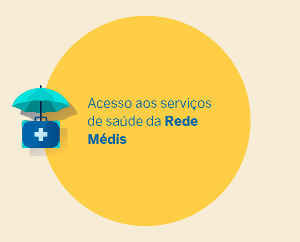 Acesso aos serviços de saúde da Rede Médis