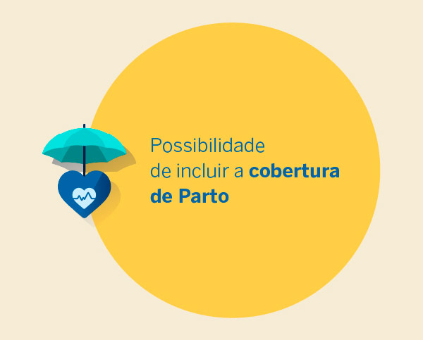 Possibilidade de incluir a cobertura de Parto