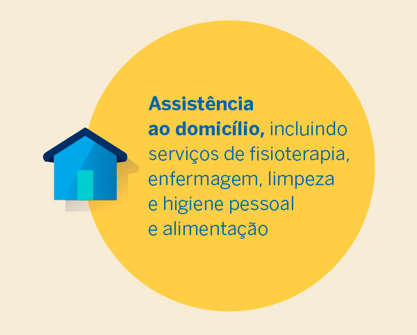 Acesso à Linha MAPFRE Saúde, disponível 24h e com atendimento feito por enfermeiros