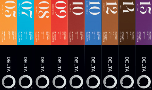 Delta Q - Gama Intensidades