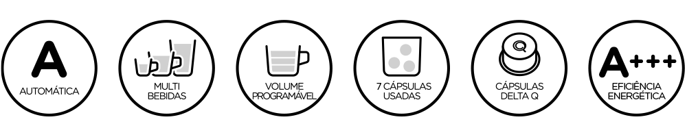 Especificações Técnicas