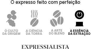 Sistema DELTA Q. O expresso feito com perfeição